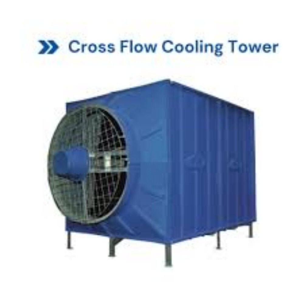 Cross Flow Cooling Tower - Color: Blue