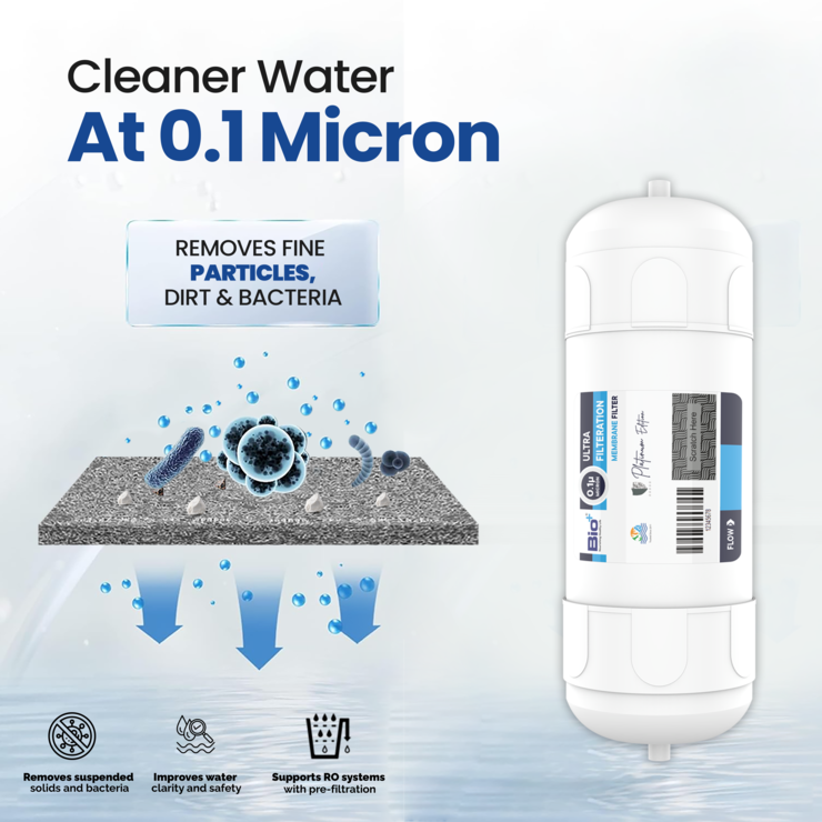 Bio+ UF 5 INCH Filter (Semi Transparent)