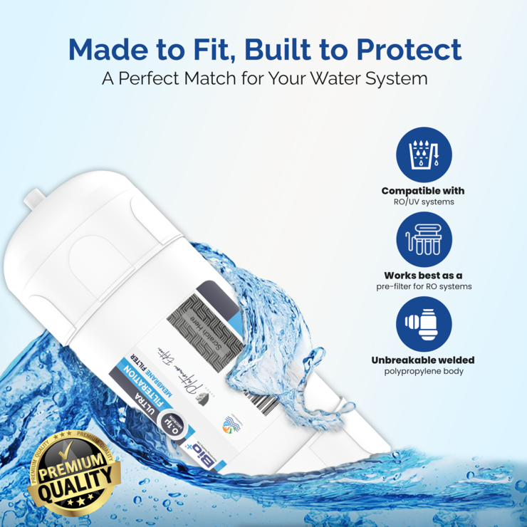 Bio+ UF 5 INCH Filter (Semi Transparent)