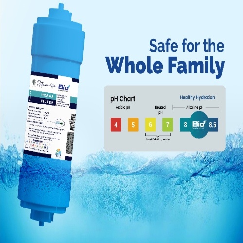 Bio+ H2AAA 8*2.5 Filter (Blue)