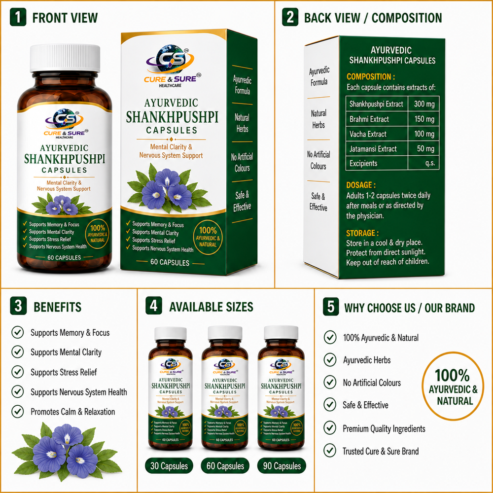 Ayurvedic Shankhpushpi Capsules Third Party Manufactuiring