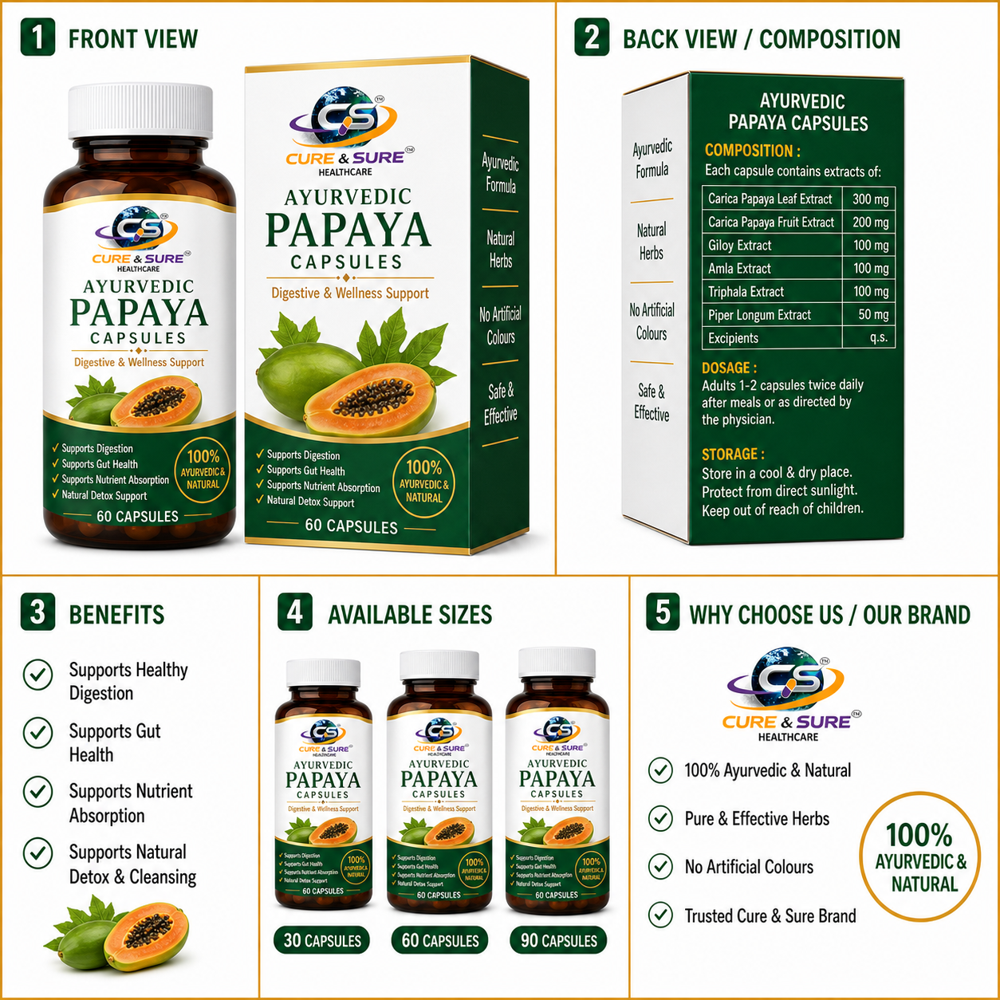 Ayurvedic Papaya Capsules Third Party Manufacturing