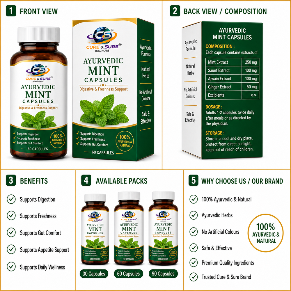 Ayurvedic Mint Capsules Third Party Manufacturing