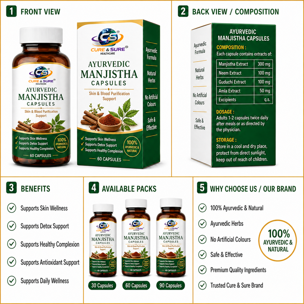 Ayurvedic Manjistha Capsules Third Party Manufacturing