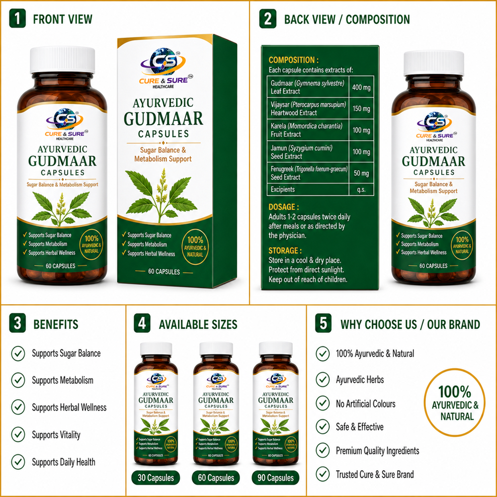 Ayurvedic Gudmaar Capsules Third Party Manufacturing