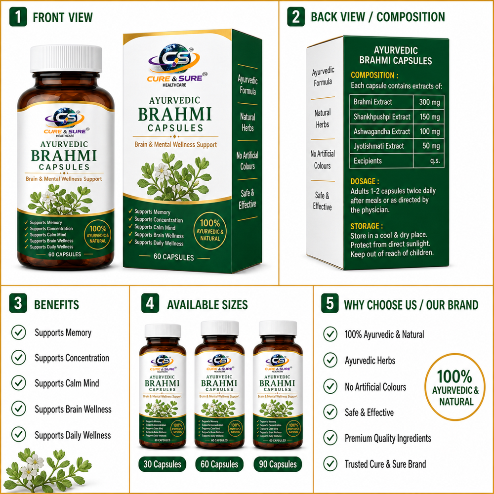 Ayurvedic Brahmi Capsules Third Party Manufacturing