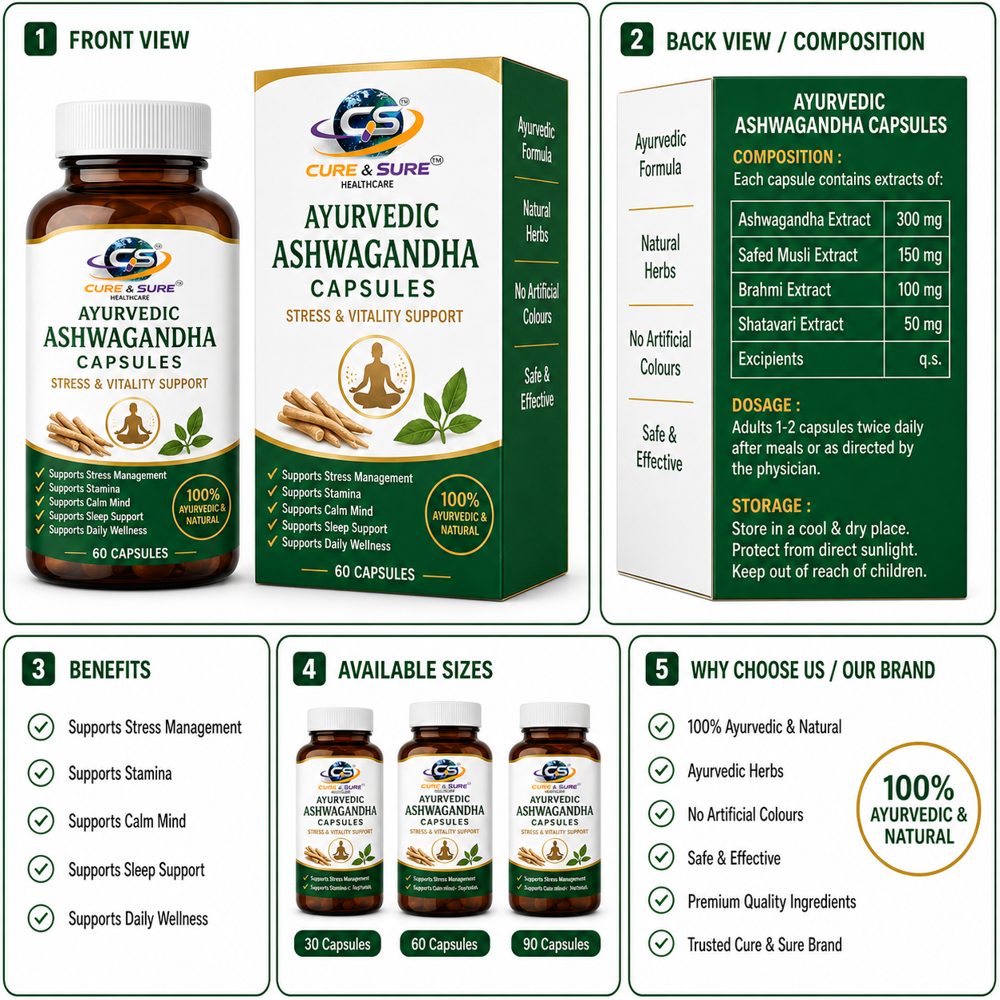 Ayurvedic Ashwagandha Third Party Manufacturing
