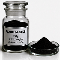 Platinum Oxide