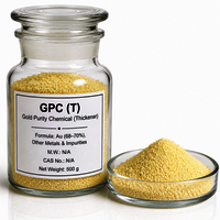Gold purity chemical( Thickner)