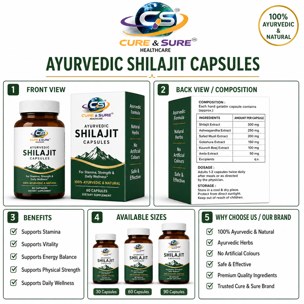 Ayurvedic Shilajit Capsules Third Party Manufacturing