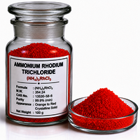 Ammonium rhodium trichloride