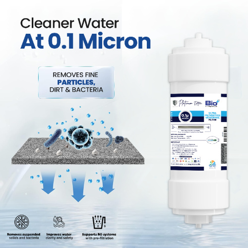 Bio+ UF Filter 8*2.5 INCH White