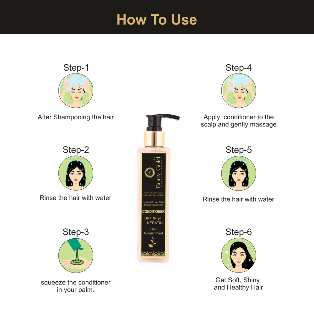 KERATIN CONDITIONER 200 ML