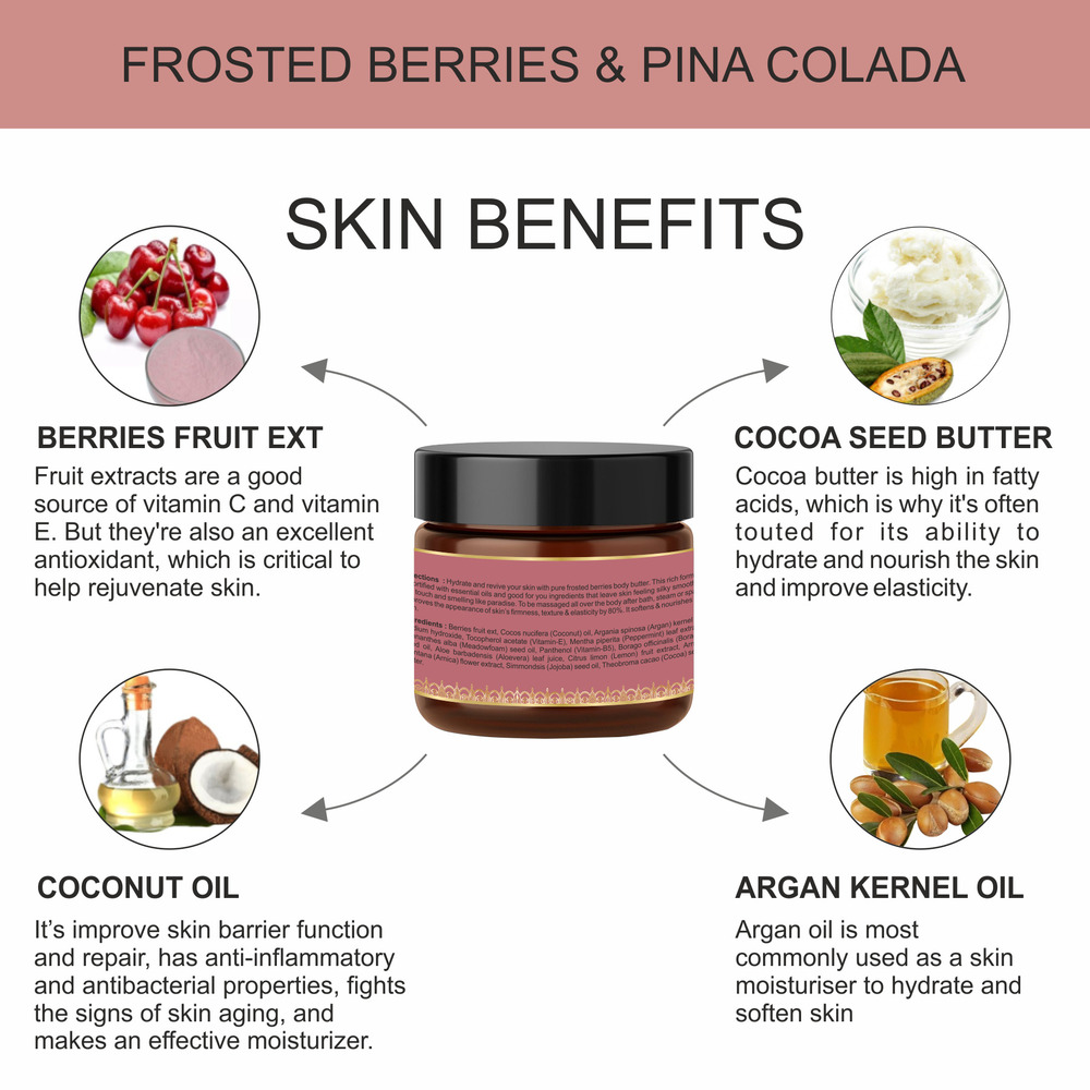 FROSTED BERRIES & PINA COLADA BB-02