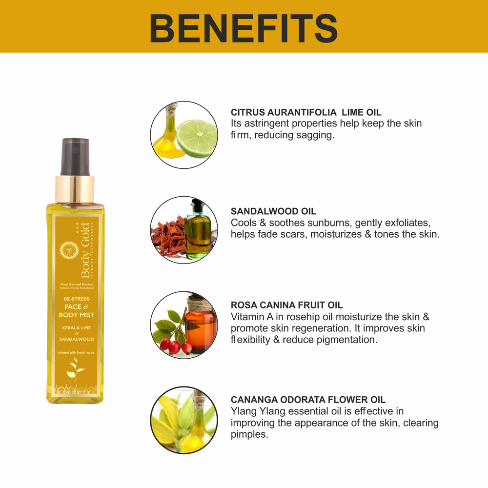 KERALA LIME & SANDALWOOD