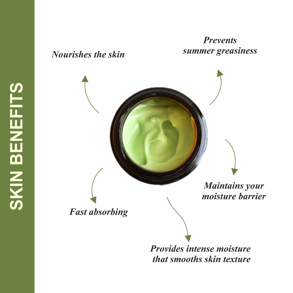 KIWI Yogurt