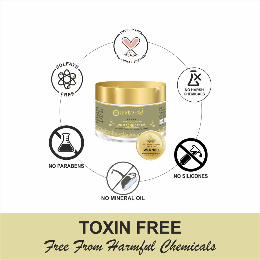 ANTI ACNE CREAM-FS-04