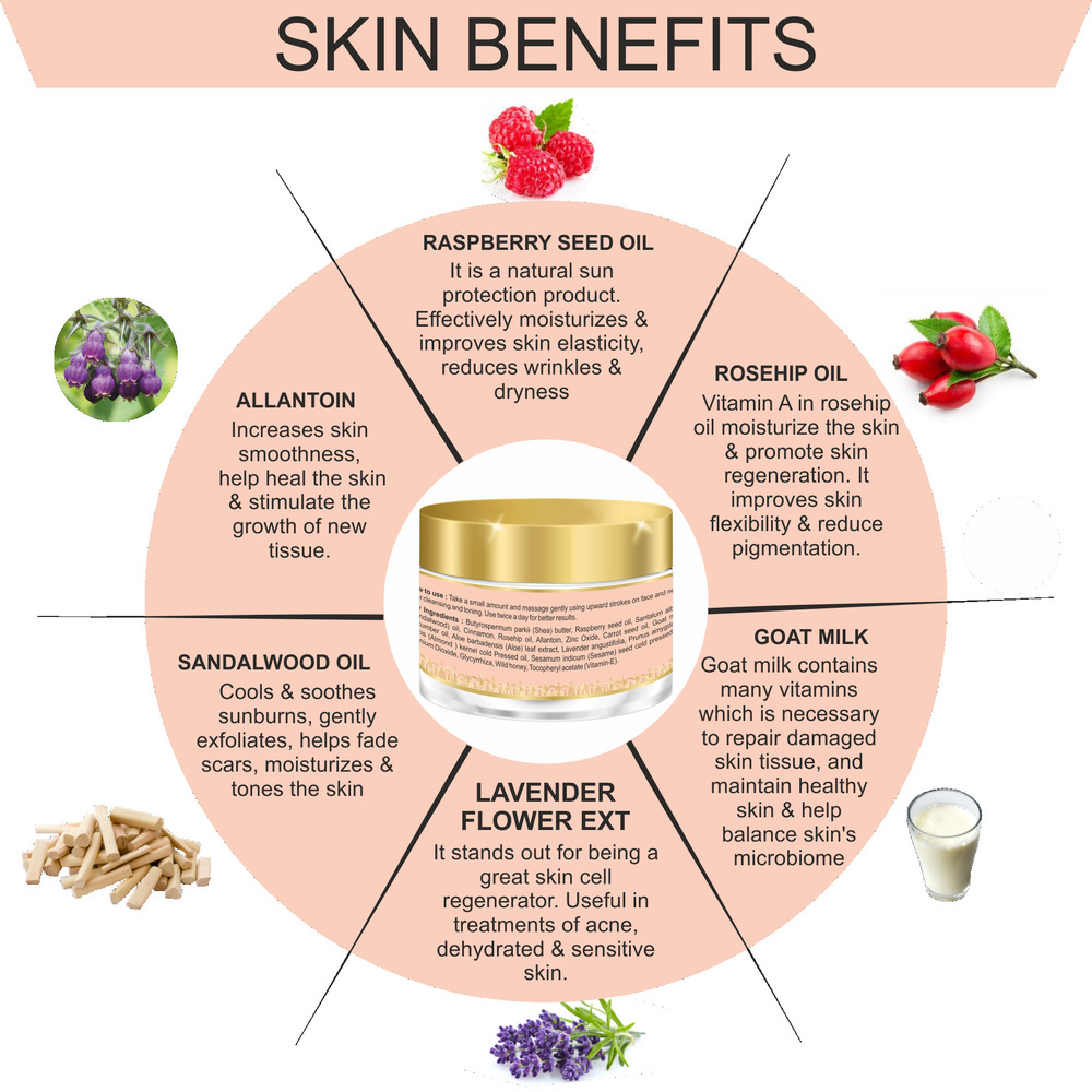 DAY CARE CREAM FS03