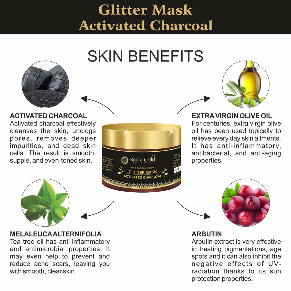 ACTIVATED CHARCOAL PEEL OFF FM-02