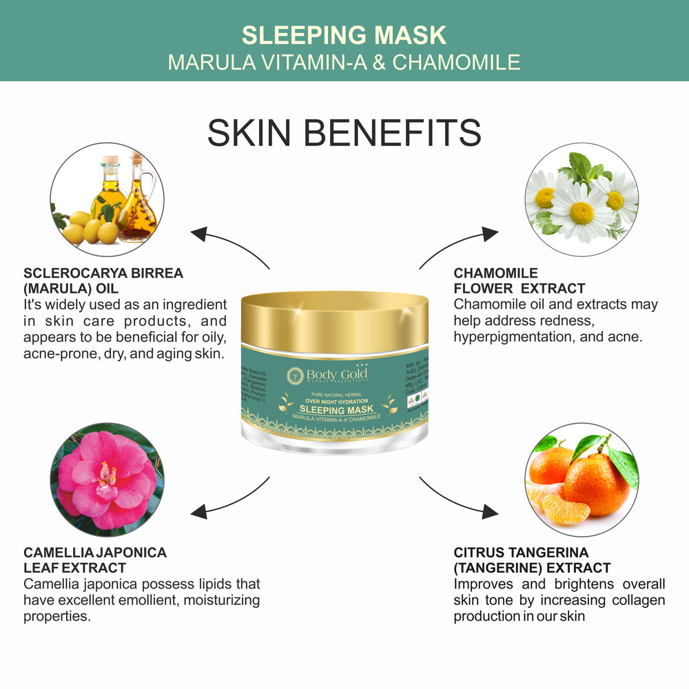 SLEEPING MASK-MARULA VITAMIN-E FM-05