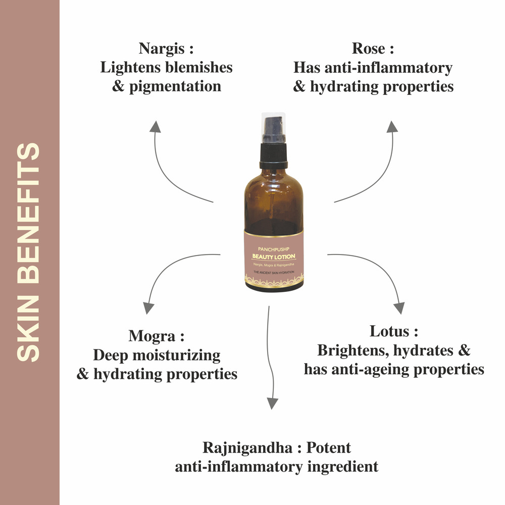 PANCHPUSHP BEAUTY LOTION FMO 02