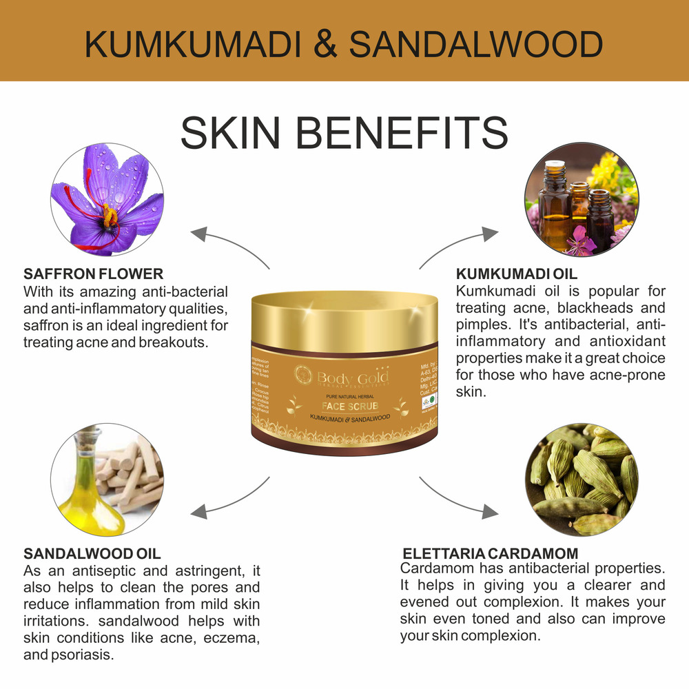FACE SCRUB-KUMKUMADI & SANDALWOOD FC-03