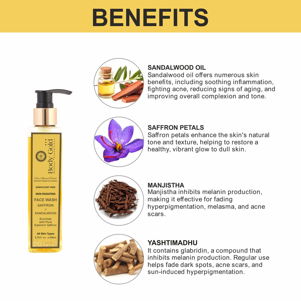 SAFFRON & SANDALWOOD