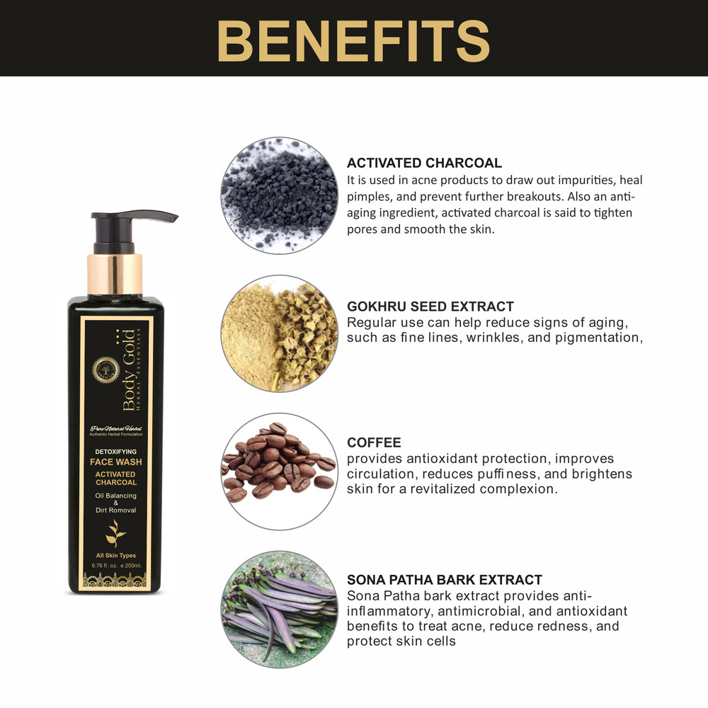 ACTIVATED CHARCOAL