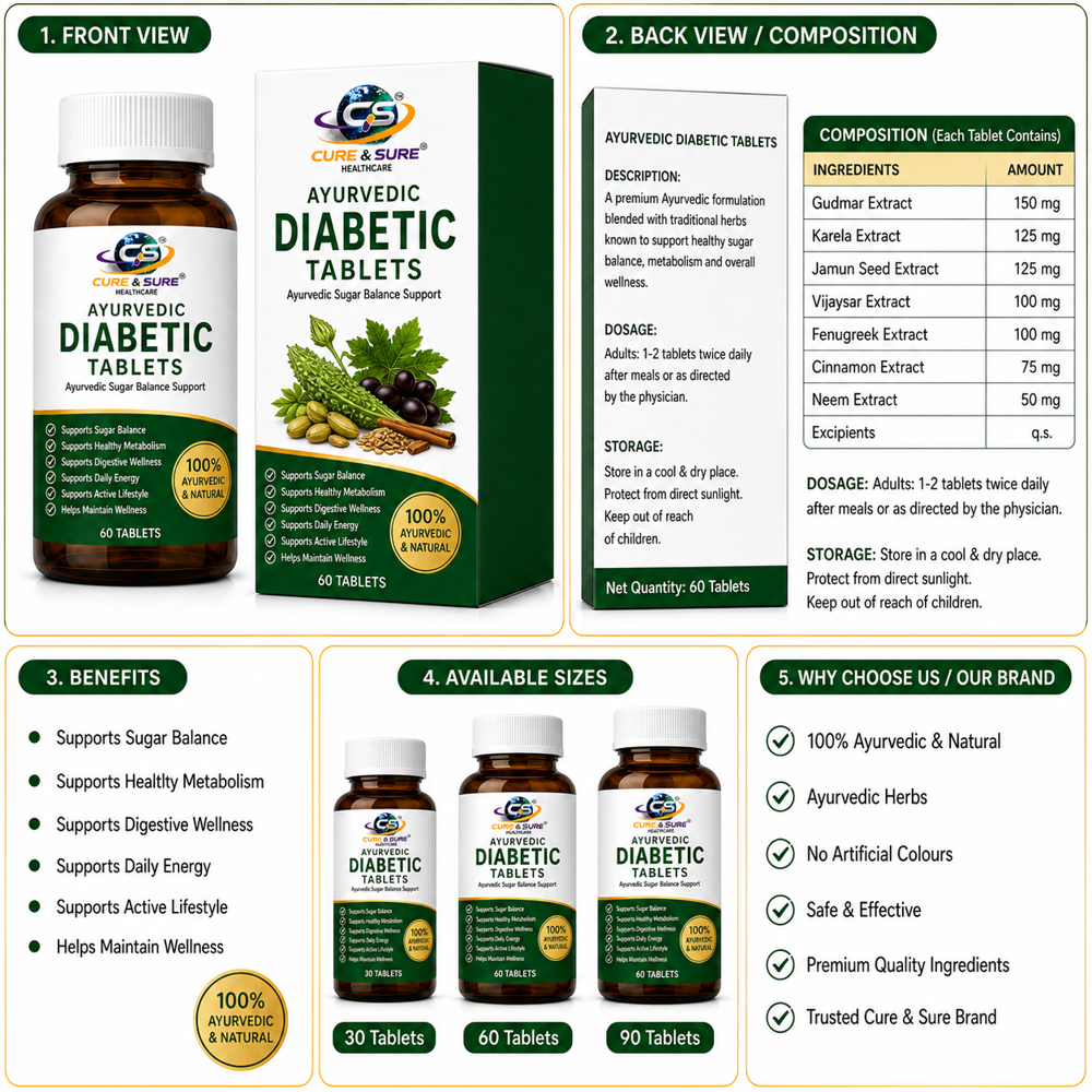 Ayurvedic Diabetes Tablets Third Party Manufacturing