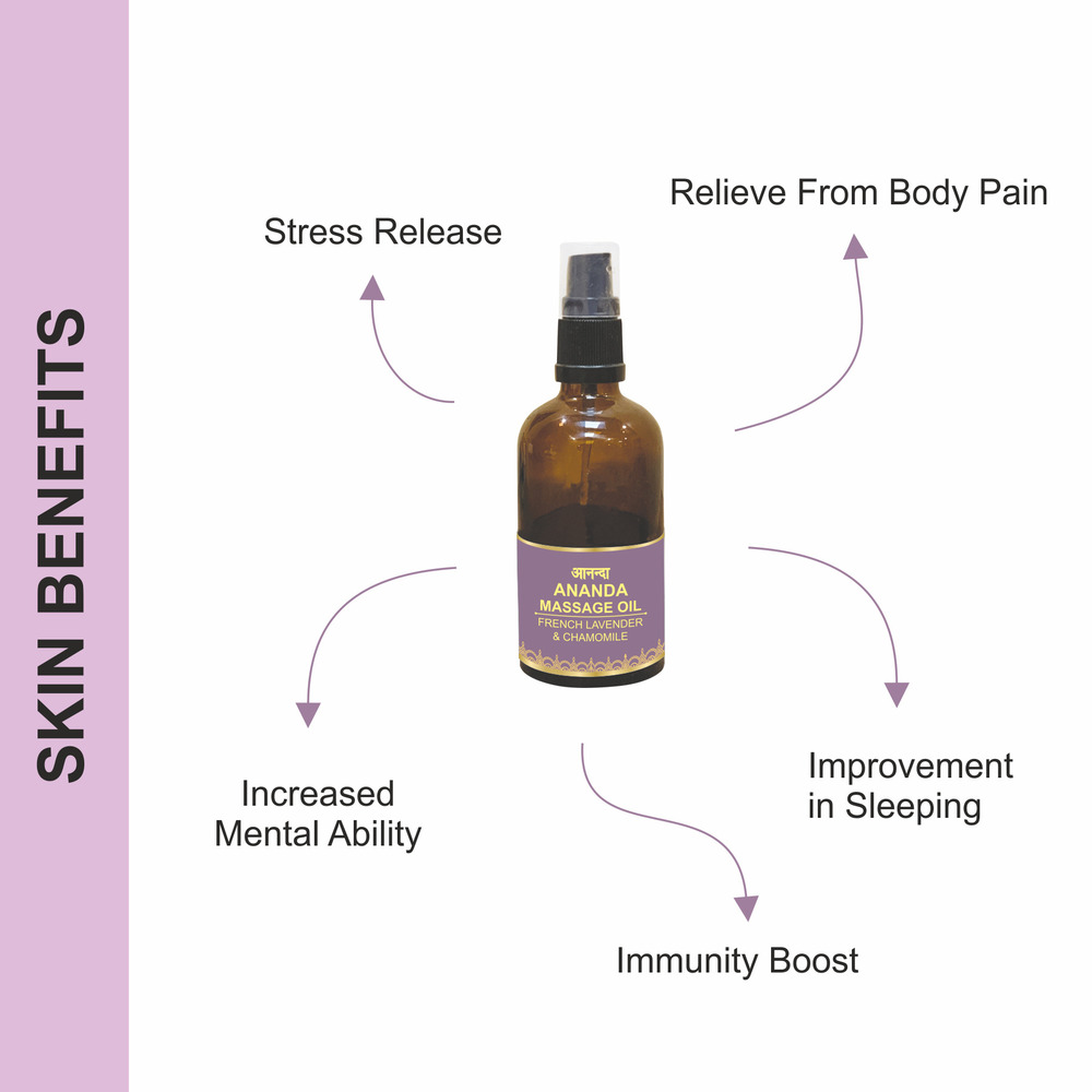 ANANDA MASSAGE OIL  MO-02