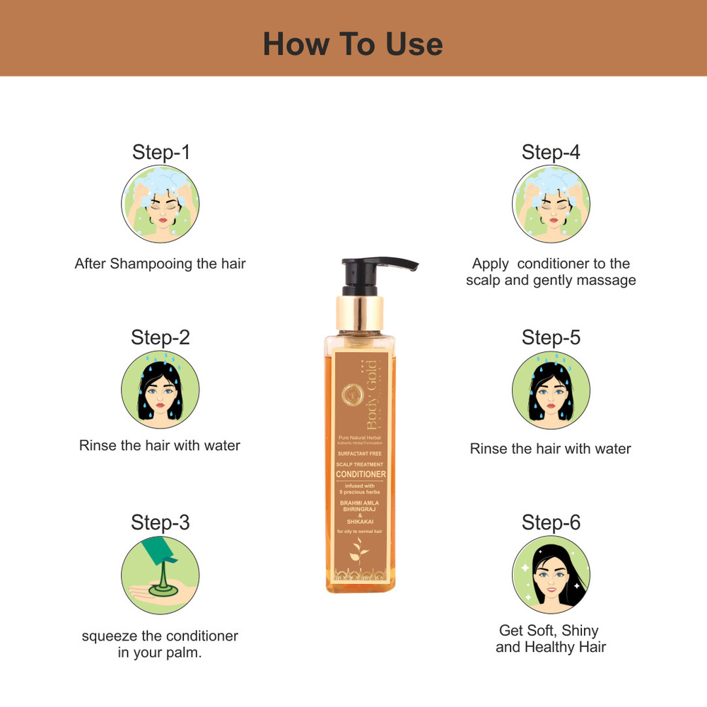 BRAHMI AMLA BHRINGRAJ & SHIKAKAI HC 04 CONDITIONER