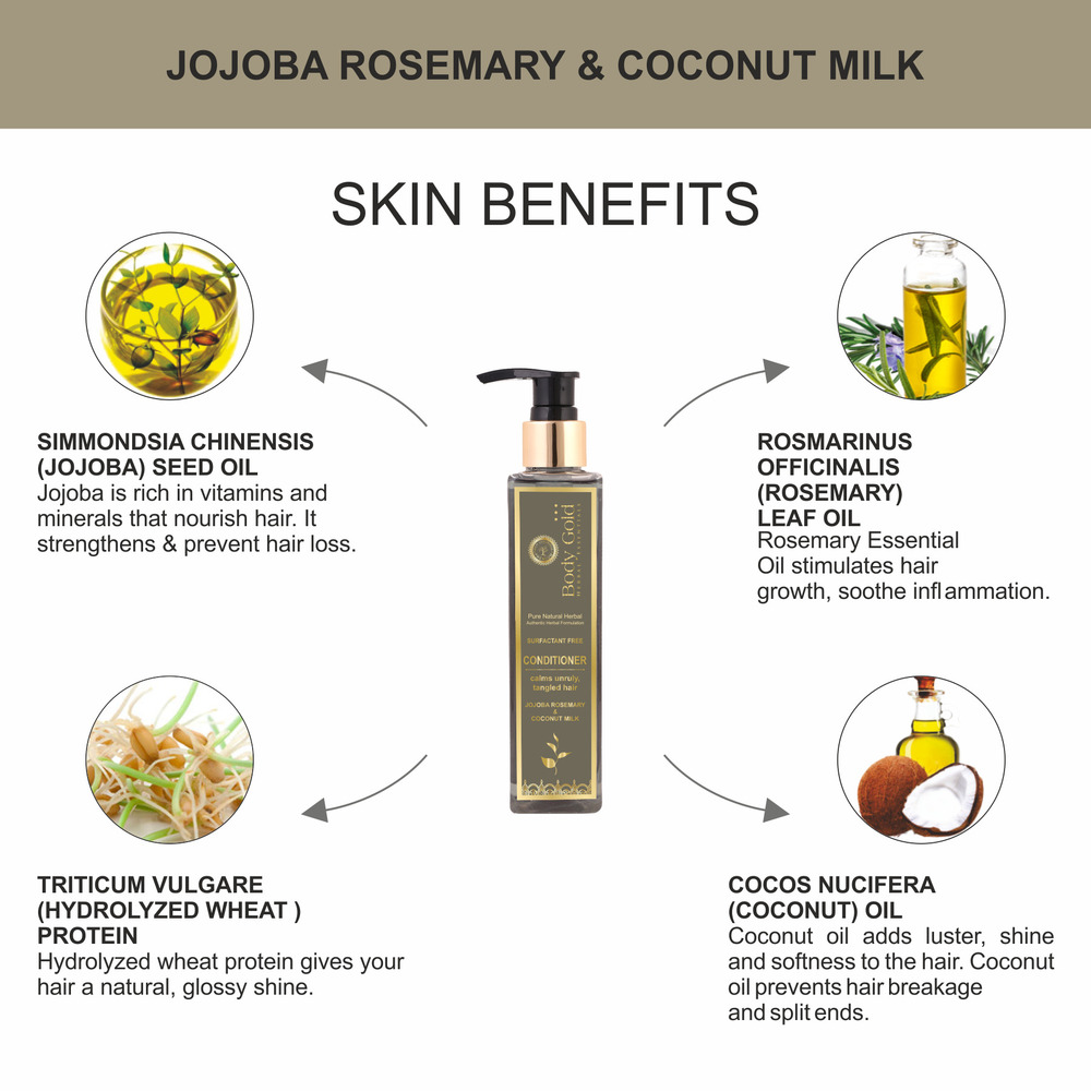 JOJOBA ROSEMARY & COCONUT MILK HC 03 CONDITIONER