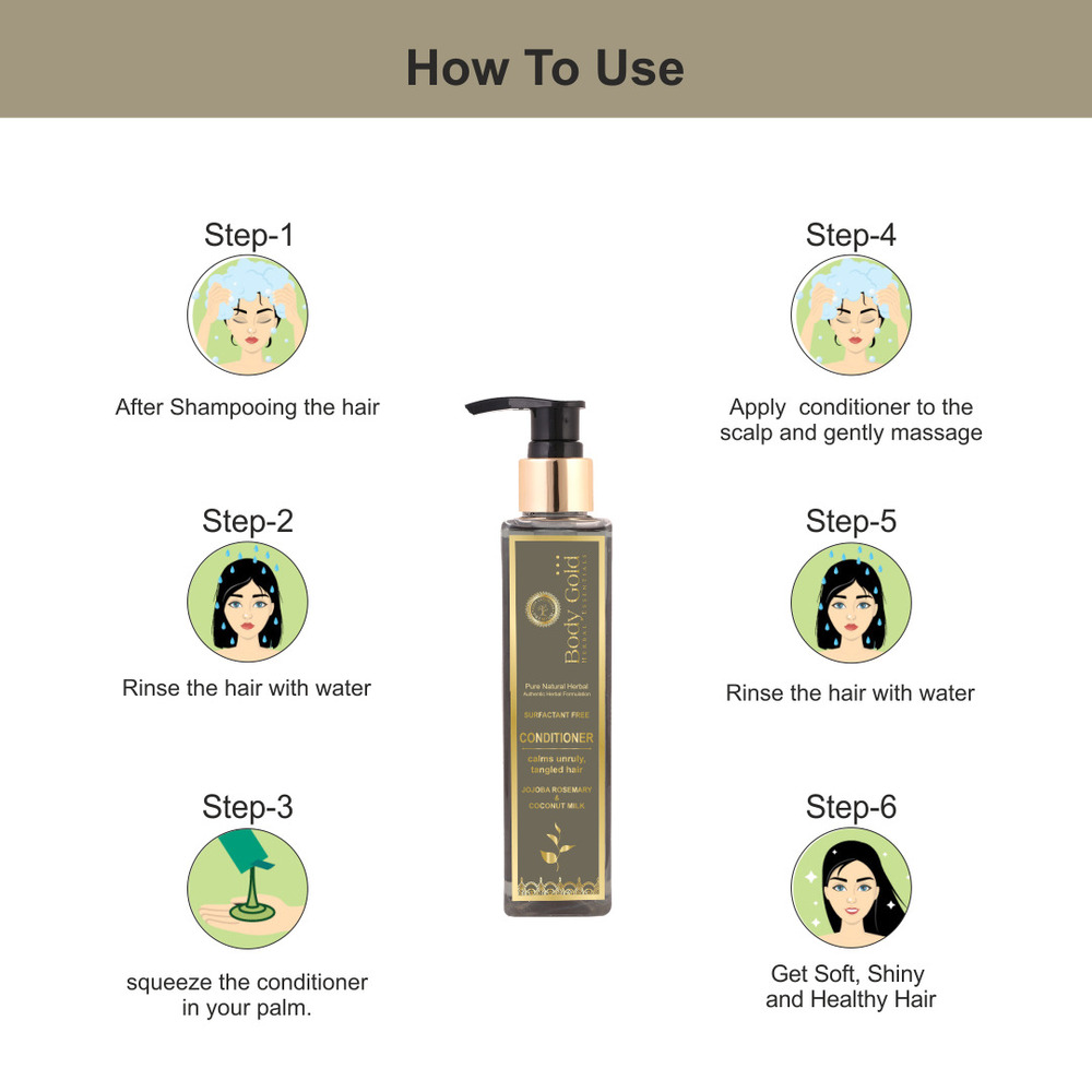 JOJOBA ROSEMARY & COCONUT MILK HC 03 CONDITIONER