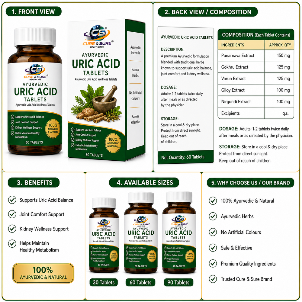 Ayurvedic Uric Acid Tablets Third Party Manufacturing