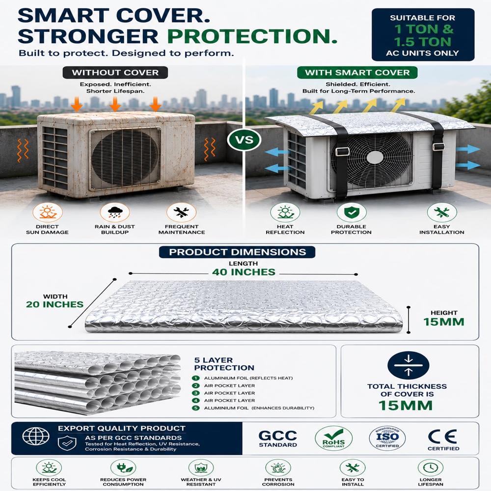 AC OUTDOOR UNIT INSULATION COVER