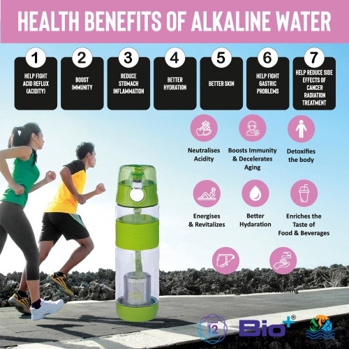 Alkatonic Bottle 650ml