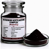 Ruthenium Acetylacetone Complex