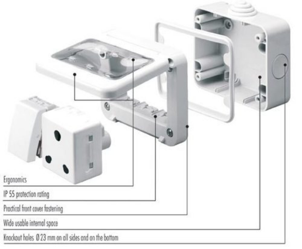 Weatherproof Electrical Boxes