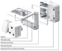 Weatherproof Electrical Boxes