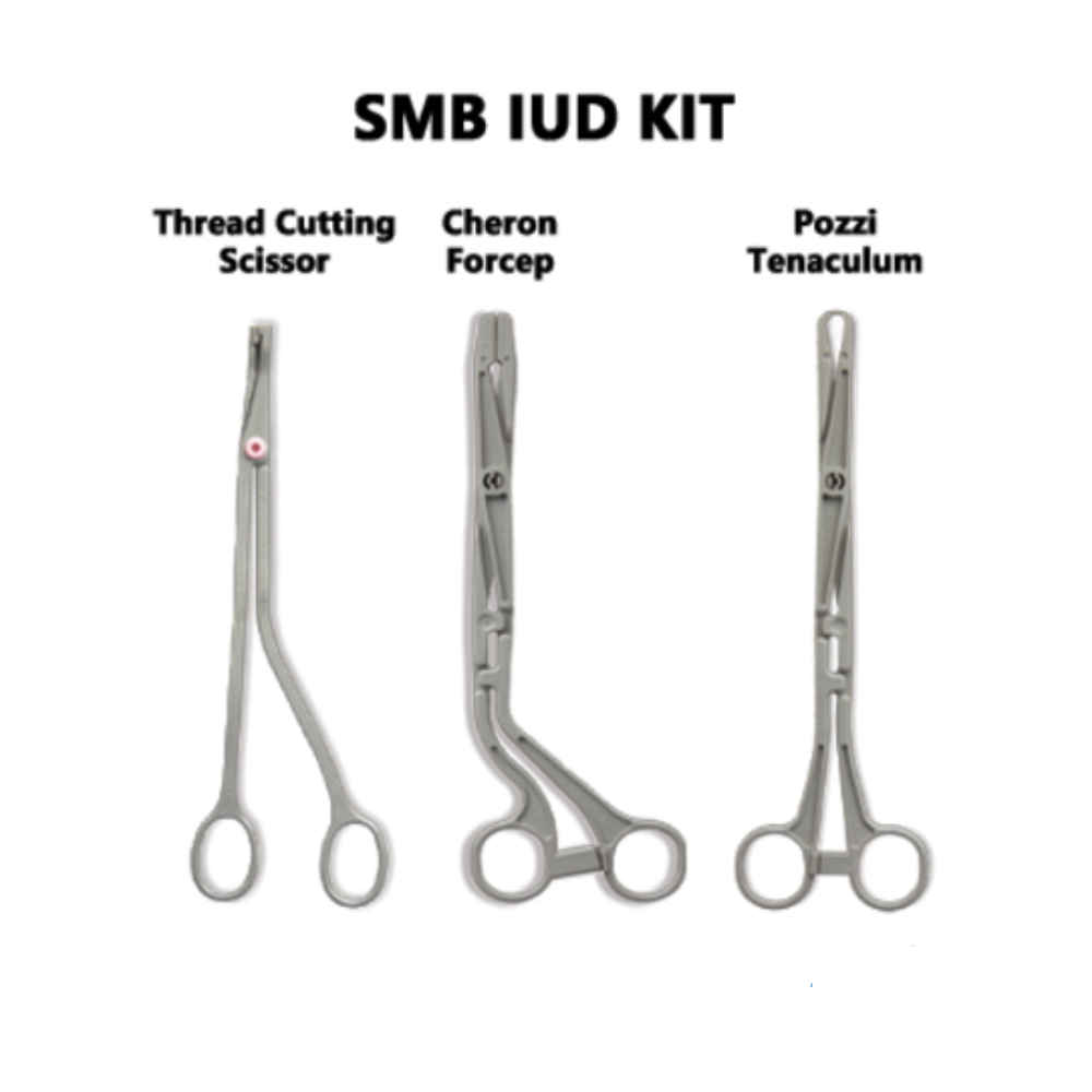Disposable IUD insertion Kit