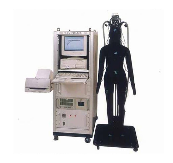 New warm body dummy tester