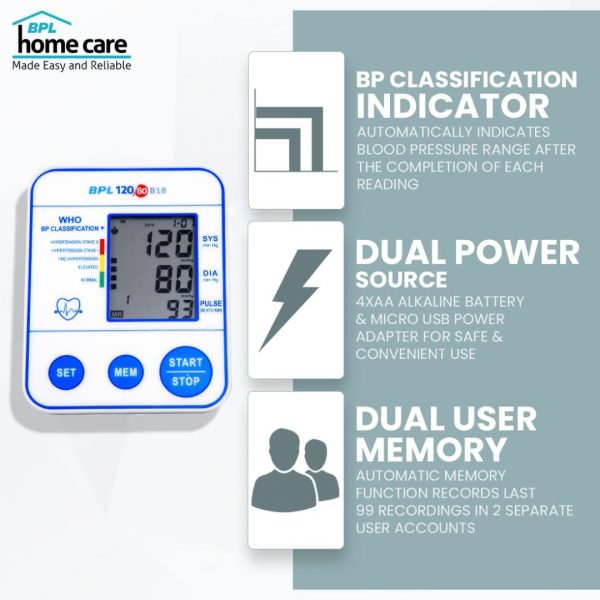 BPL Medical Technologies 120/80 B18 Automatic Blood Pressure Monitor