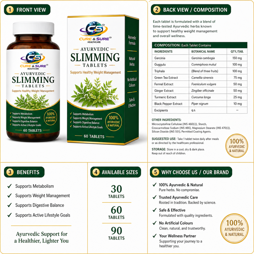 Ayurvedic Slimming Tablets Third Party Manufacturing