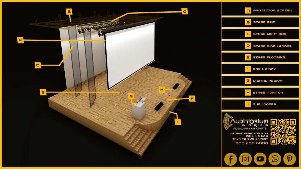 Auditorium Motorized Projection Screen