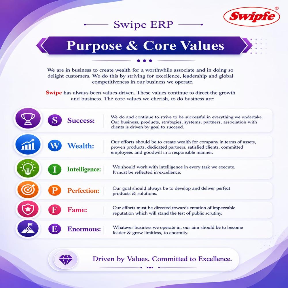 ERP for Traders