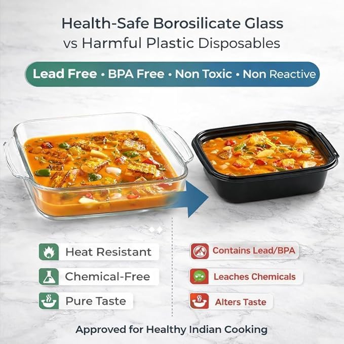 Borosil 1.6L Borosilicate Square Glass Baking Dish,Clear,Oven Safe|Microwave,Oven&Dishwasher Safe Bowl Transparent|Borosilicate Glass Round Shape Bakeware and Serveware Casserole Dish Tray. ICLSQLS120216