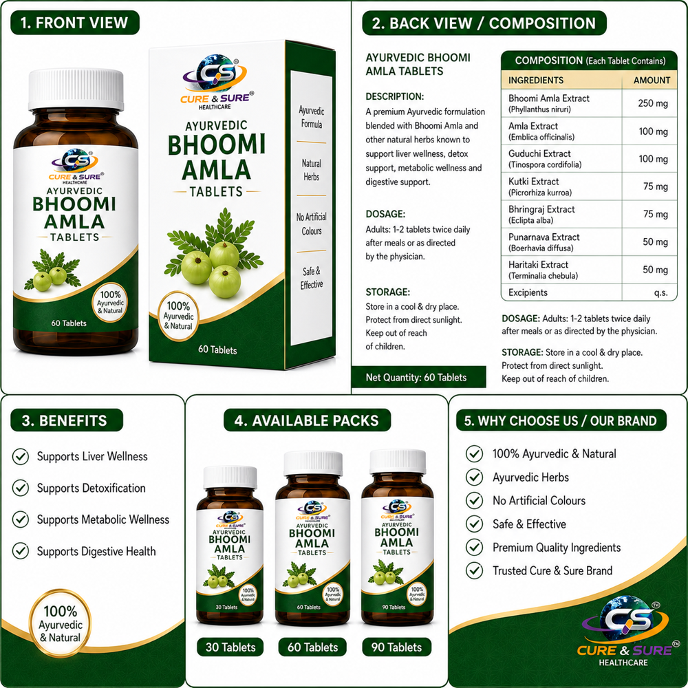 Ayurvedic Bhoomi Amla Third Party Manufacturing