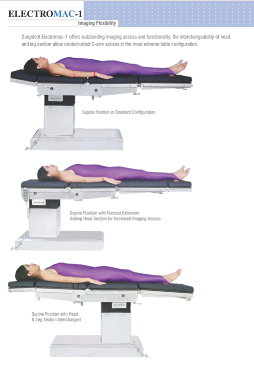 Electric OT Table