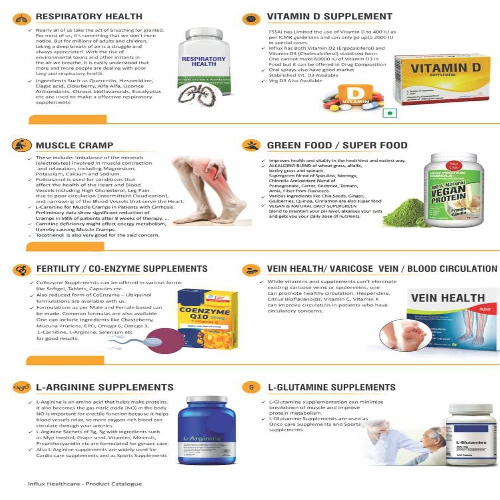 Third Party Manufacturing Tablet / Capsule / Liquid / Ointment & Injection