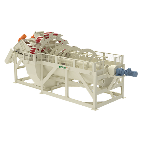 Dual Sand Washer